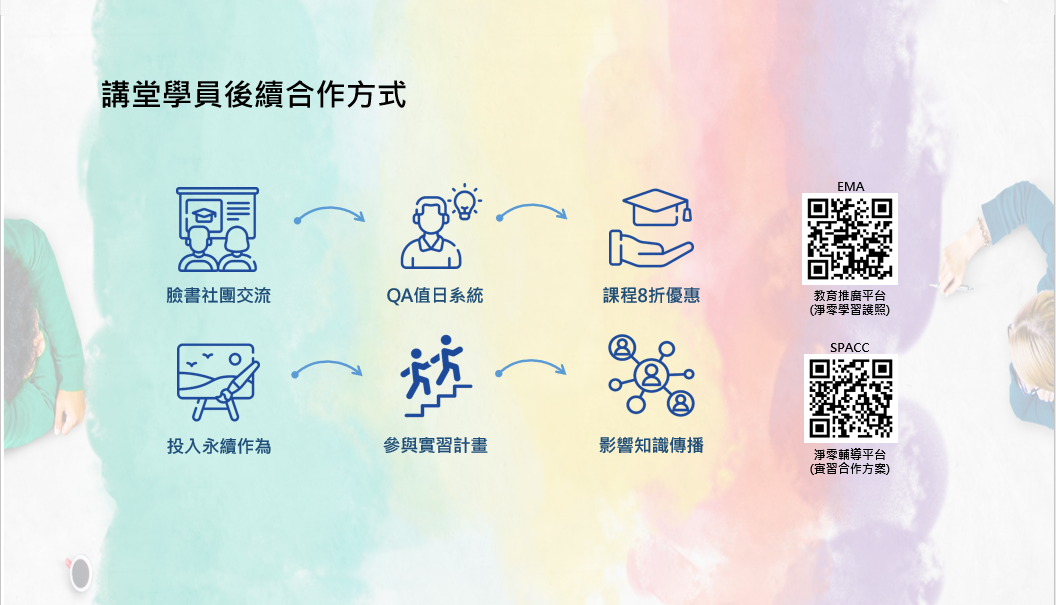 螢幕擷取畫面 2025-12-29 145817.png