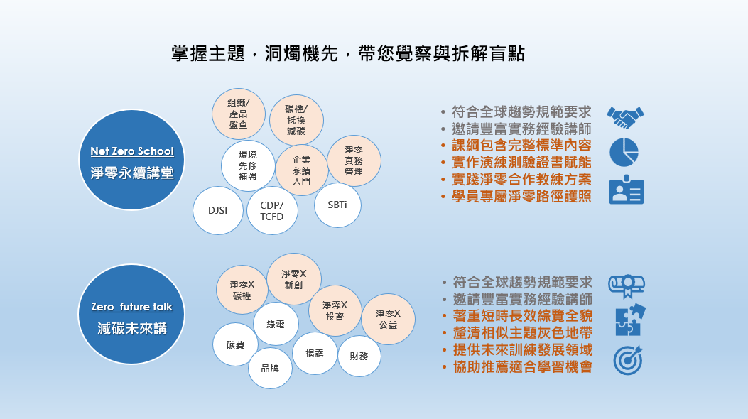 螢幕擷取畫面 2025-12-29 145742.png